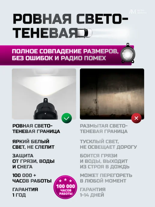 AutoMento Противотуманные фары Bi-LED для Приора Шевроле Нива, 2 шт, фото 2