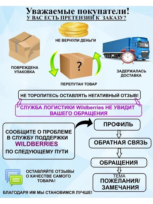 ПластикМолд Форма пластиковая Таблетки в блистере, белый, фото 5