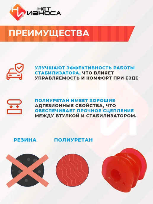НЕТ ИЗНОСА Втулка амортизатора I.D. = 18 мм NB008-2, вариант, фото 2
