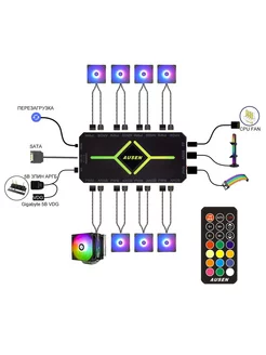Phantom Controller Hub For Chassis Fan 10 Port