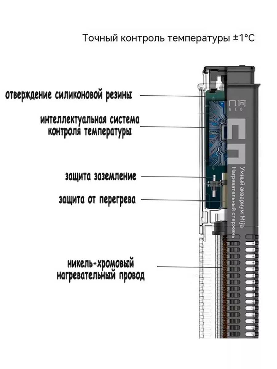 Схемы включения ламп