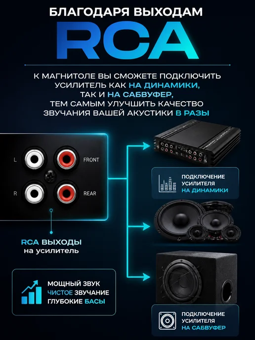 AurA Sound Equipment Автомобильная магнитола Aura STORM-515BT USB Bluetooth, вариант, фото 2