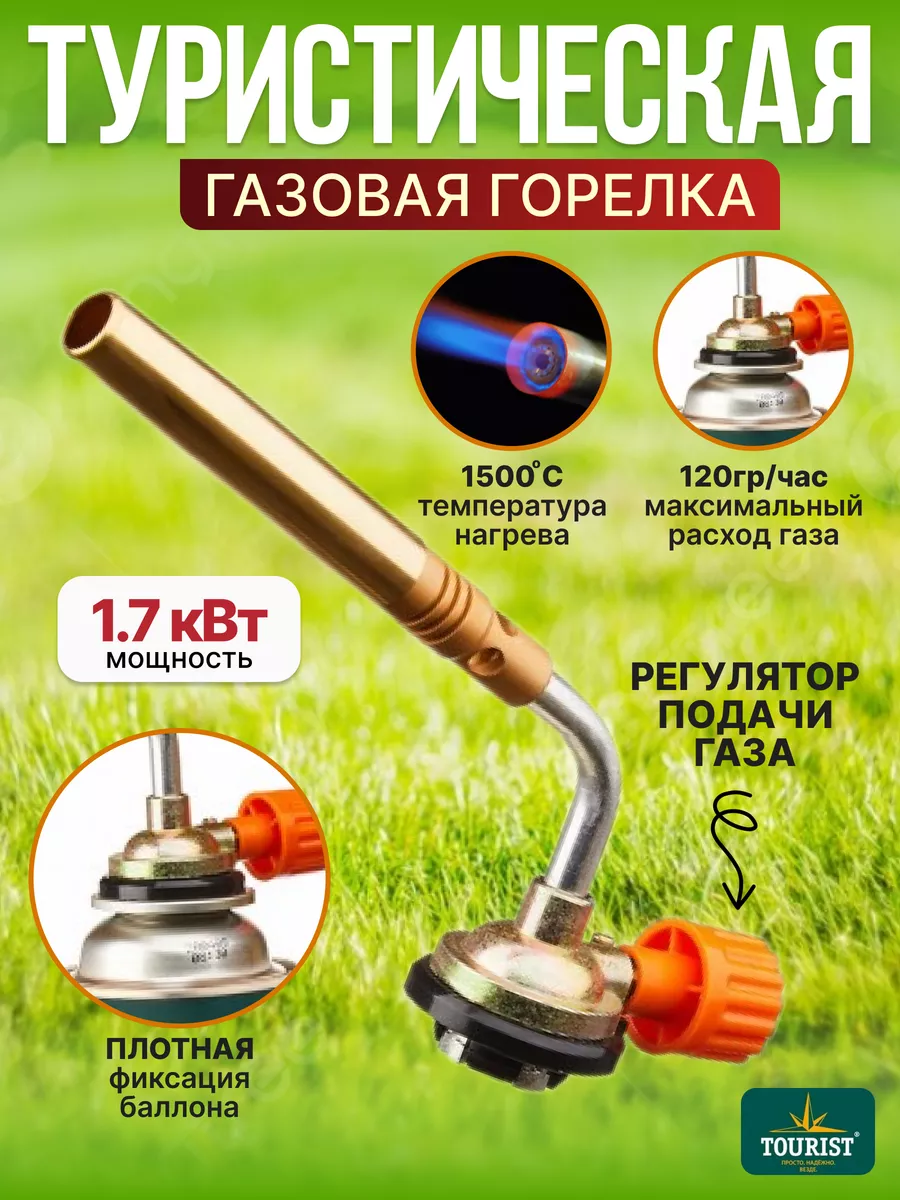 Газовая горелка...