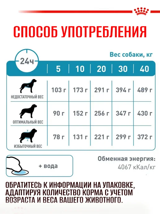 Сухой корм Royal canin Hypoallergenic Аллергией для собак, 1,5 кг, фото 7