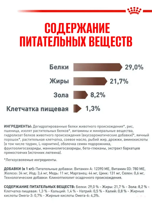 Сухой корм Royal canin Лечебный Gastrointestinal для собак, щенки, 1 кг, фото 7