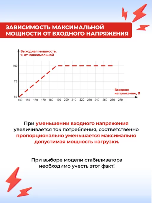РЕСАНТА Стабилизатор напряжения АСН-10НР 10 кВт, вариант, фото 5