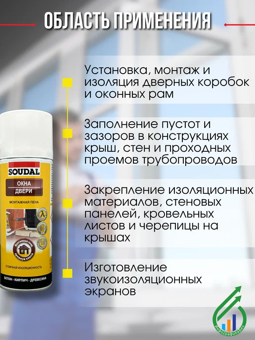 Soudal Монтажная пена Соудал маленький баллон, 300 мл, фото 3
