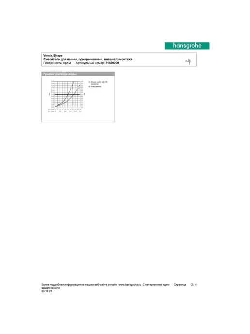 hansgrohe Смеситель для ванны Vernis Shape ВМ 71450000 хром, серый, фото 4