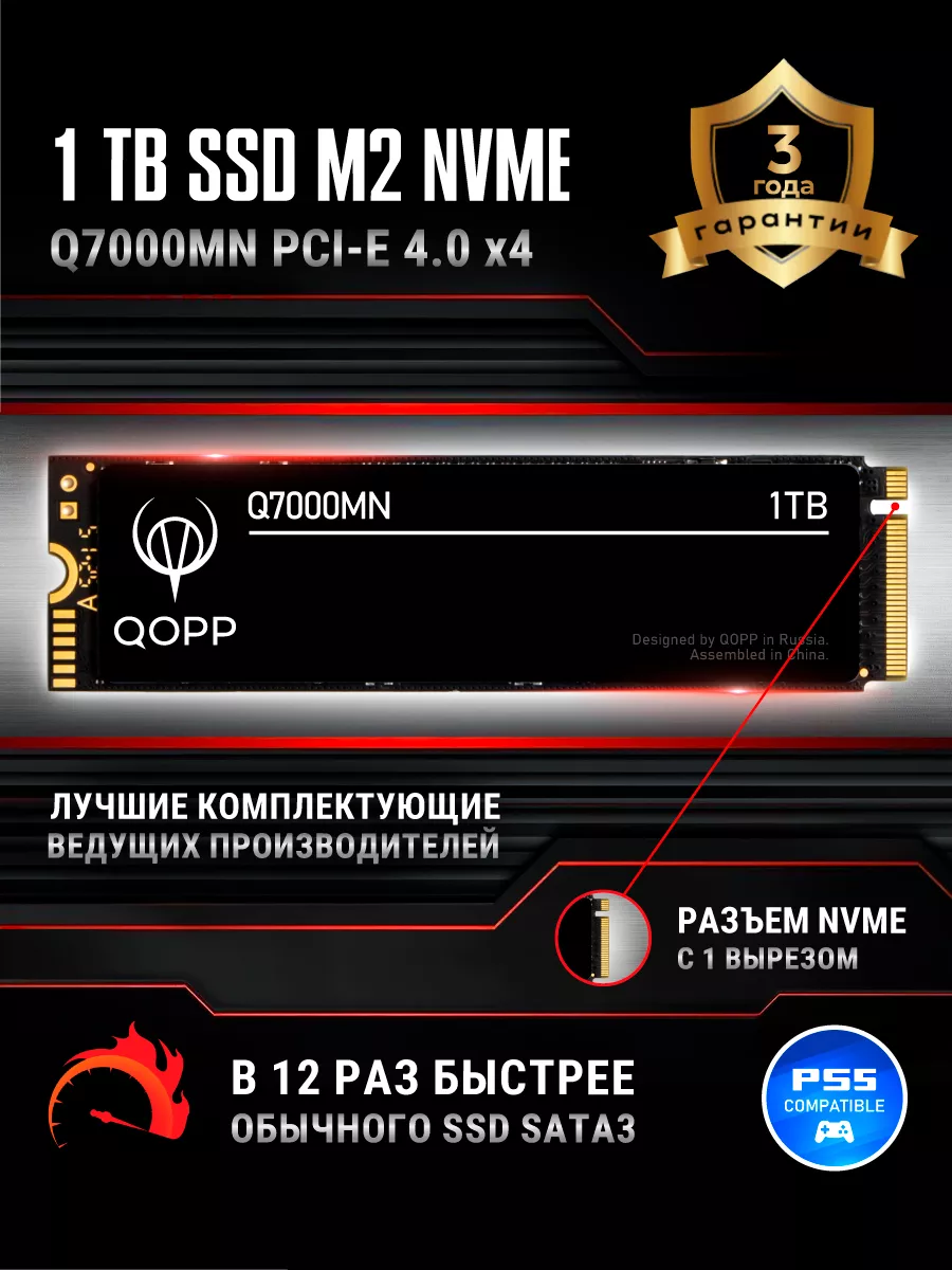 SSD PCI-E 4.0 накопитель M.2 NVMe 1 ТB...