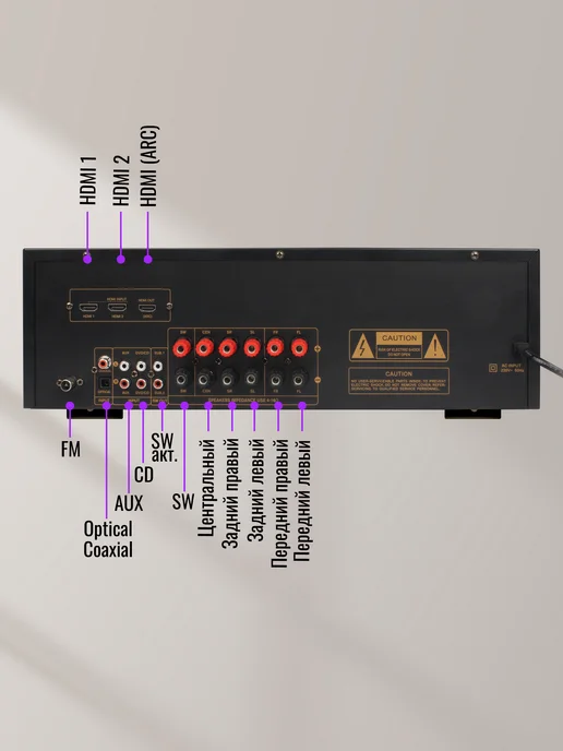 HYPER SOUND Интегральный усилитель звука HI-FI K3, 390 Вт, фото 6