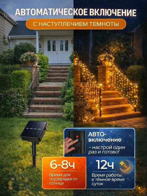LumoGarden Гирлянда уличная роса на солнечной батарее для сада, белый, фото 3