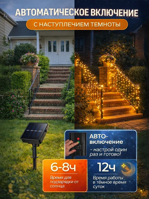 Light4Life Светильник уличный на солнечной батарее для сада 100 метров, вариант, фото 3