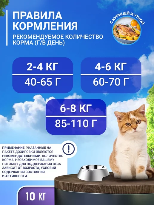Сухой корм CATLAND Кошек для собак, взрослые, 10 кг, фото 3