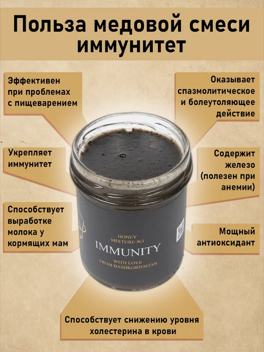 Дикий мед Черный тмин и мед натуральный 2026г. для Иммунитета, 2,026 кг, фото 2