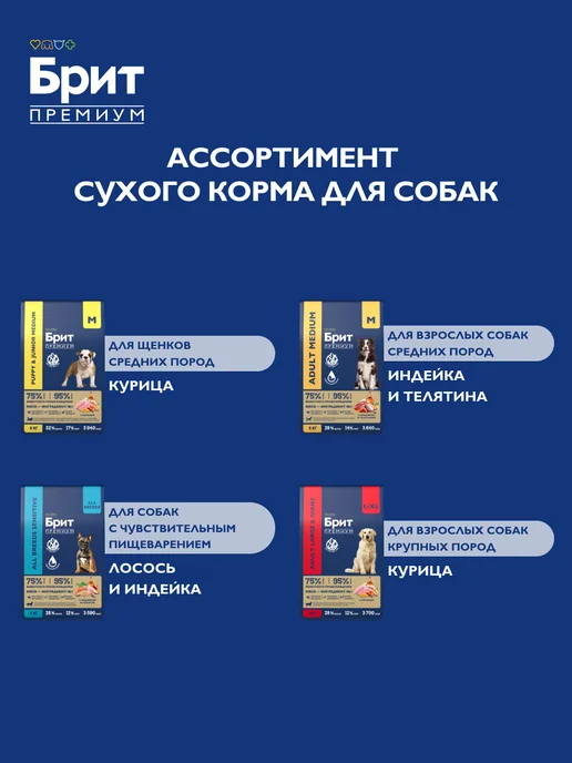 Сухой корм БРИТ ПРЕМИУМ Чувств. Пищев для собак, индейка, лосось, 8 кг, фото 8