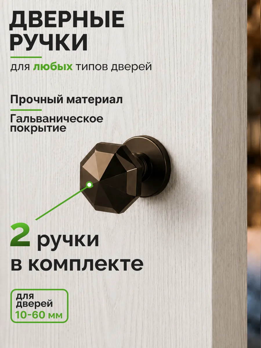 Ручка для двери межкомнатной