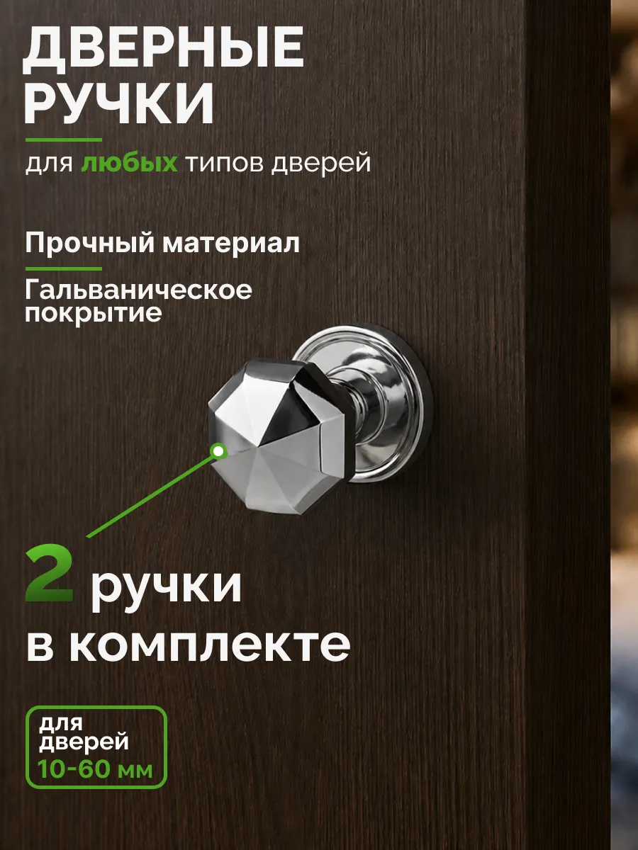 Ручка для двери межкомнатной
