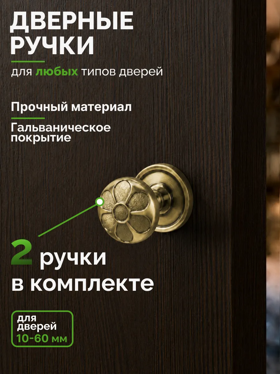 Ручка дверная межкомнатная на винте