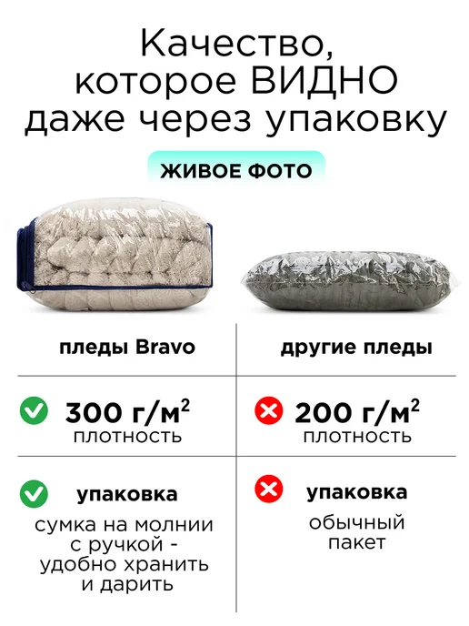 Bravo Плед 200х220 евро на кровать мягкий толстый, 200x220, фото 2