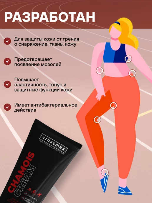 CROSSMAX Крем для тела от натирания между ног и бедер для спорта, вариант, фото 2