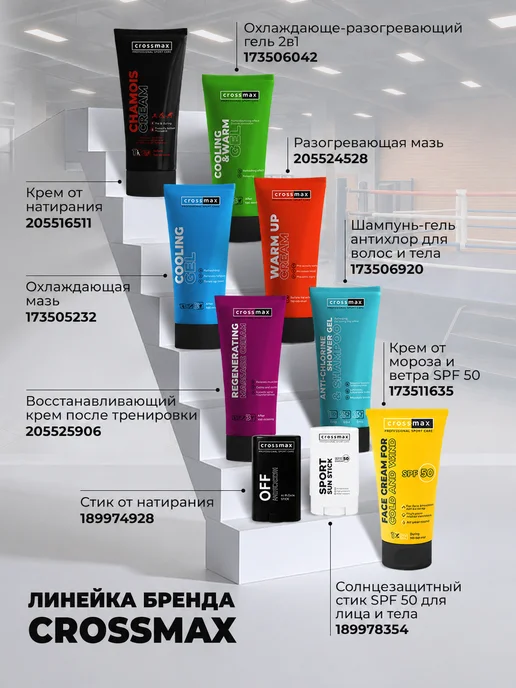 CROSSMAX Крем для тела от натирания между ног и бедер для спорта, вариант, фото 7