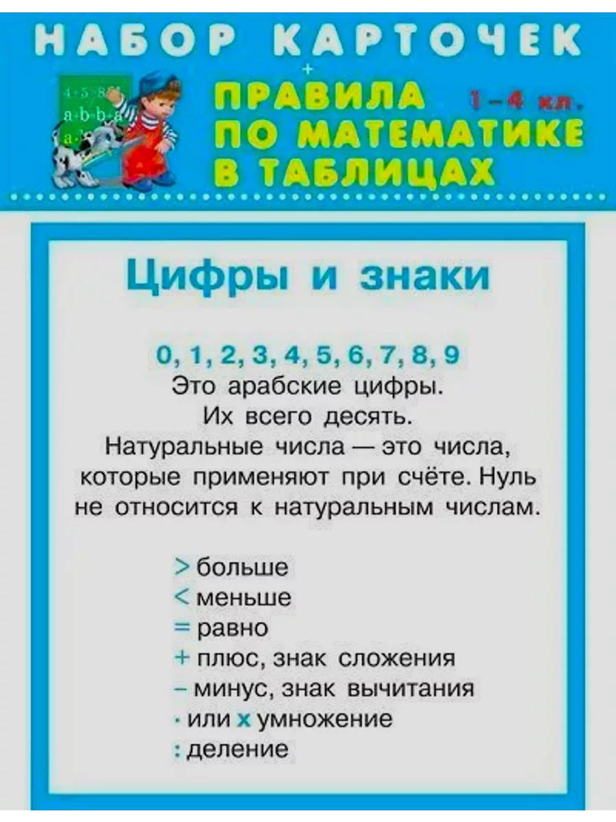 Памятки по математике 4 класс
