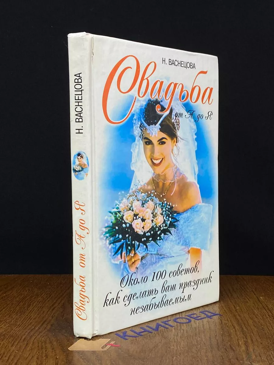 Свадьба от А ДО Я, свадебный салон, ул. Борисовские Пруды, 16, корп. 6, Москва — Яндекс Карты