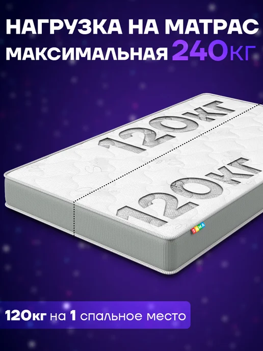 TAMA Беспружинный матрас 80х200 FOAM ROLL 15S, 180x200, фото 6