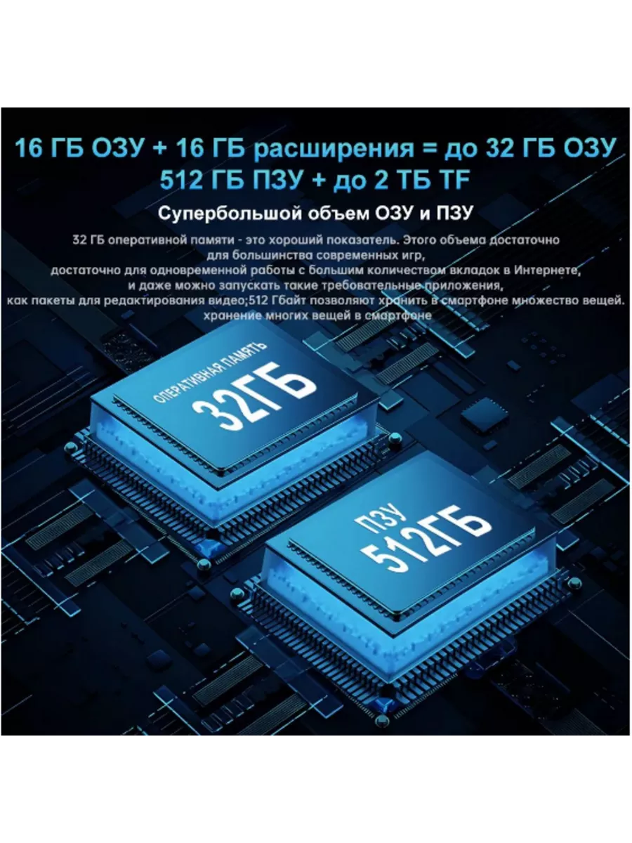 Защищенный смартфон Unihertz TANK 3, 16+512 Gb Unihertz 205786221 купить за  65 772 ₽ в интернет-магазине Wildberries