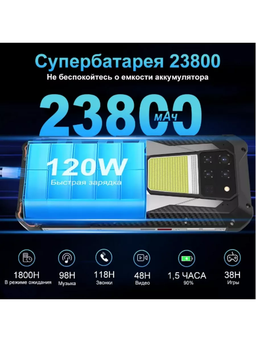 Защищенный смартфон TANK 3, 16/512 Gb Unihertz 205790682 купить за 70 686 ₽  в интернет-магазине Wildberries