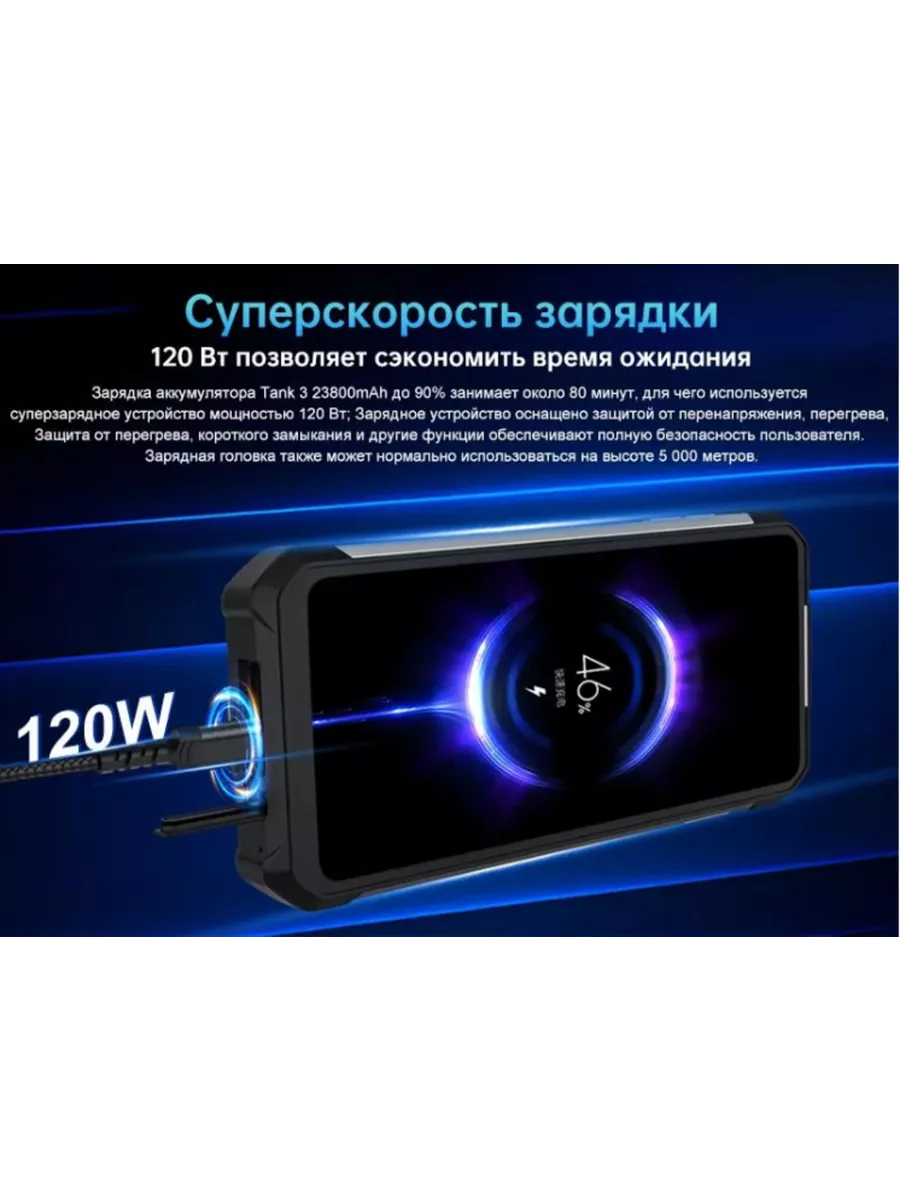 Защищенный смартфон TANK 3, 16/512 Gb Unihertz 205790682 купить за 70 686 ₽  в интернет-магазине Wildberries