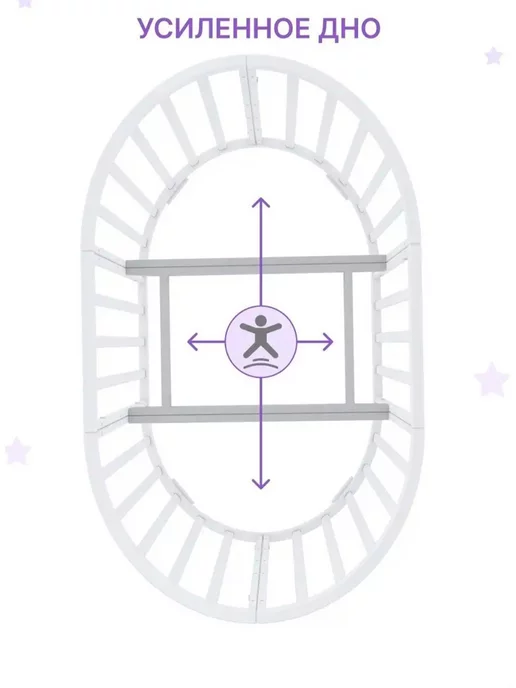 Кроватки Drema Круглая кроватка для новорожденного с маятником MoonЛайт, вариант, фото 5