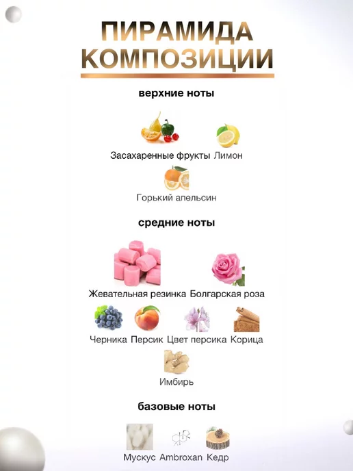 euro perfume Toy 2 Bubble Gum москино Мишка бабл гам духи по мотивам, 30 мл, фото 2