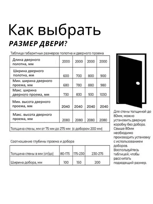 Владимирская Фабрика Дверей Межкомнатная дверь А26 Капучино 80х200 комплект, 80x200, фото 6