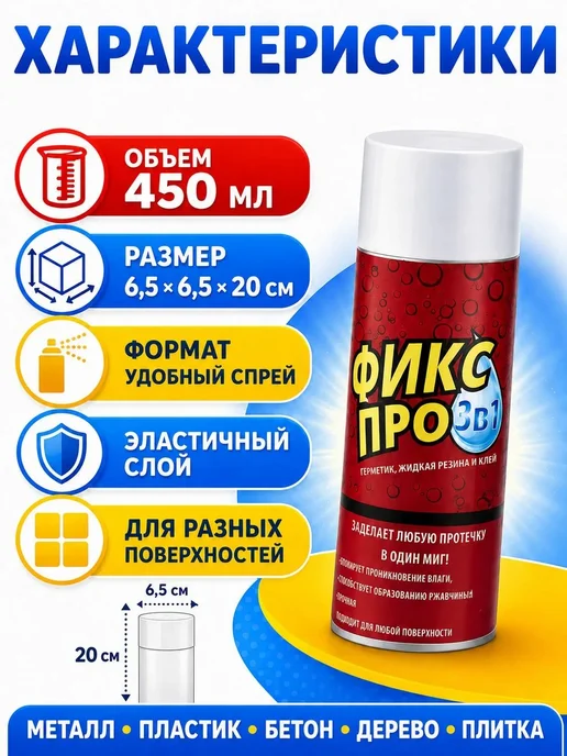 Жидкая Резина Фикс Про Резина жидкая Фикс Про 3в1 1 шт черный, 1 шт, фото 2