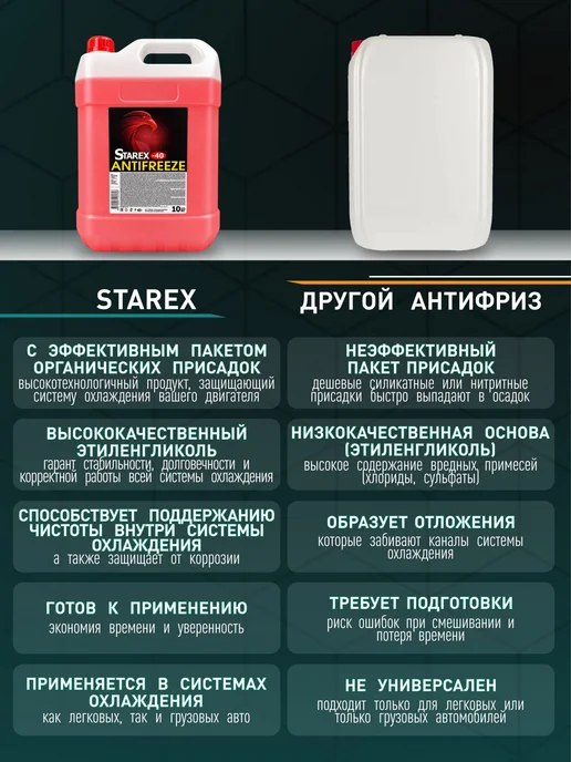 STAREX ANTIFREEZE Антифриз красный старекс 10кг, 10 кг, фото 4
