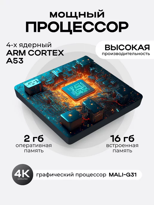 VINEГРЕТ Цифровая приставка для телевизора андроид со смарт 2 16, вариант, фото 6