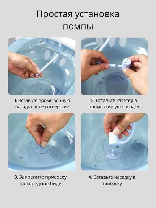 Влагалищные лечебные ванночки в Москве, цены на обработку влагалища в сети МЦ «Здоровье»