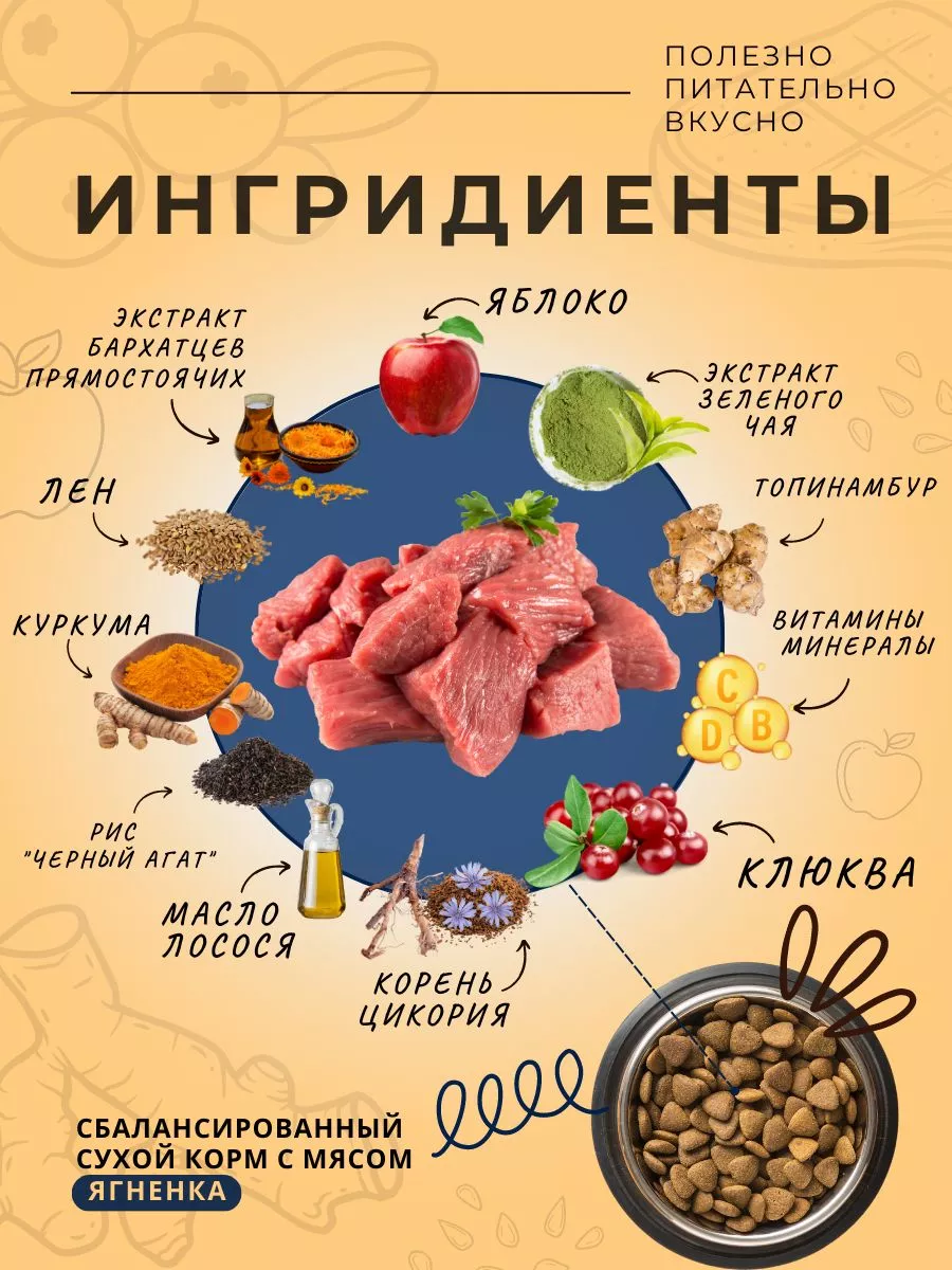 Сухой корм Urinary для кошек и котов для профилактики МКБ Dry food  206214181 купить за 6 352 ₽ в интернет-магазине Wildberries