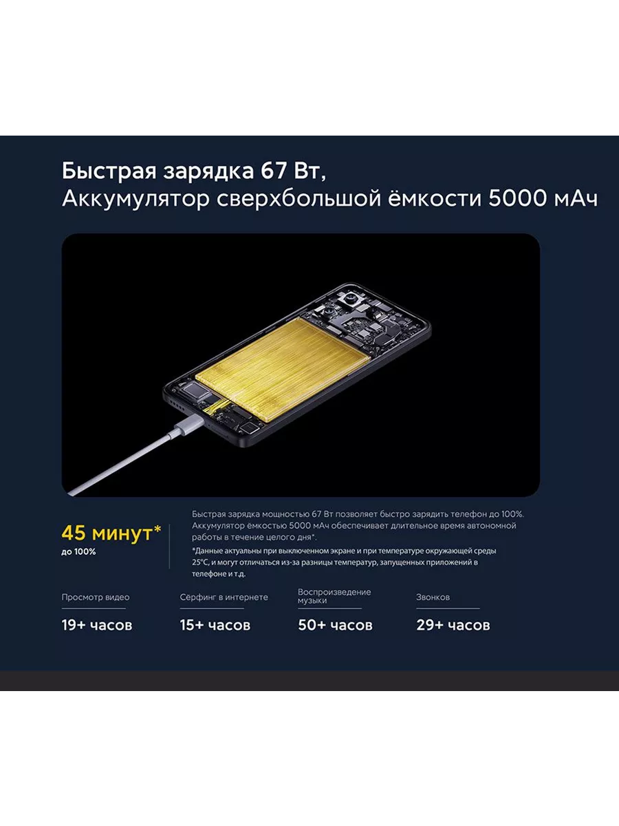 Смартфон POCO X6 Pro 8/256GB Черный POCO 206253281 купить в  интернет-магазине Wildberries