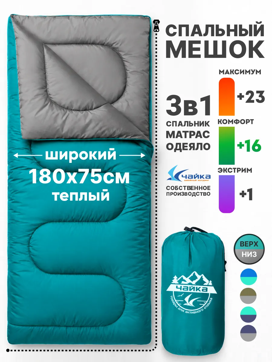 Спальный мешок туристический летний одноместный
