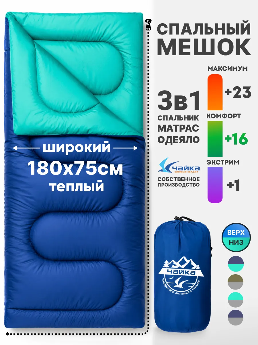 Спальный мешок туристический летний одноместный