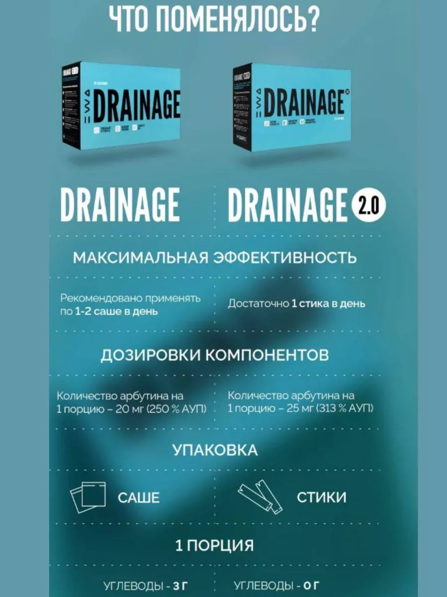 DRAINAGE 2.0