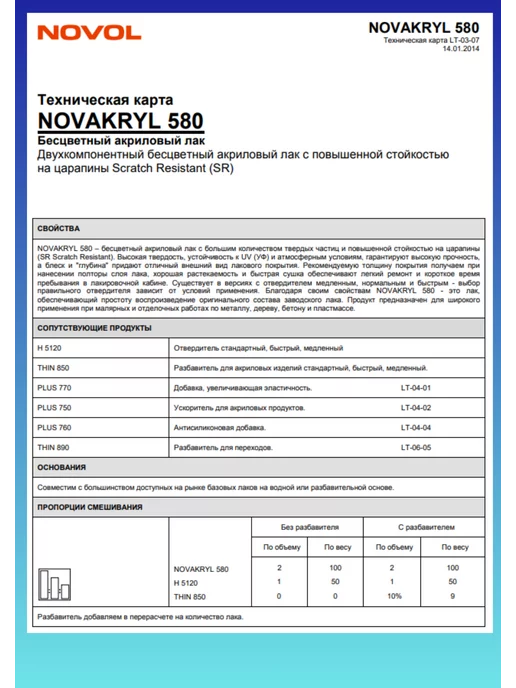 NOVOL Лак акриловый NOVACRYL 580 HS 1л + отв. 0,5л, 1 л, 0,5 л, фото 2