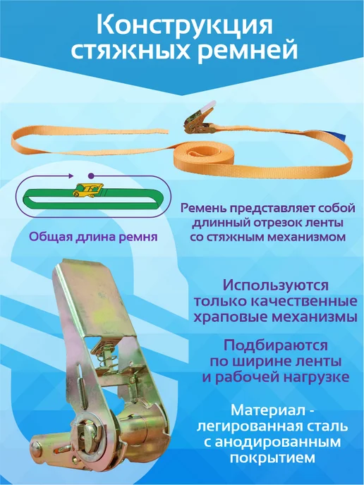 САМСОН ООО Крепежный ремень кольцевой 1500-12,0(25мм), оранжевый, фото 3