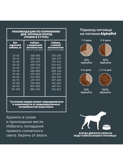 Сухой корм AlphaPet Wow Сердце для собак, крупные, говядина, 7 кг, фото 4