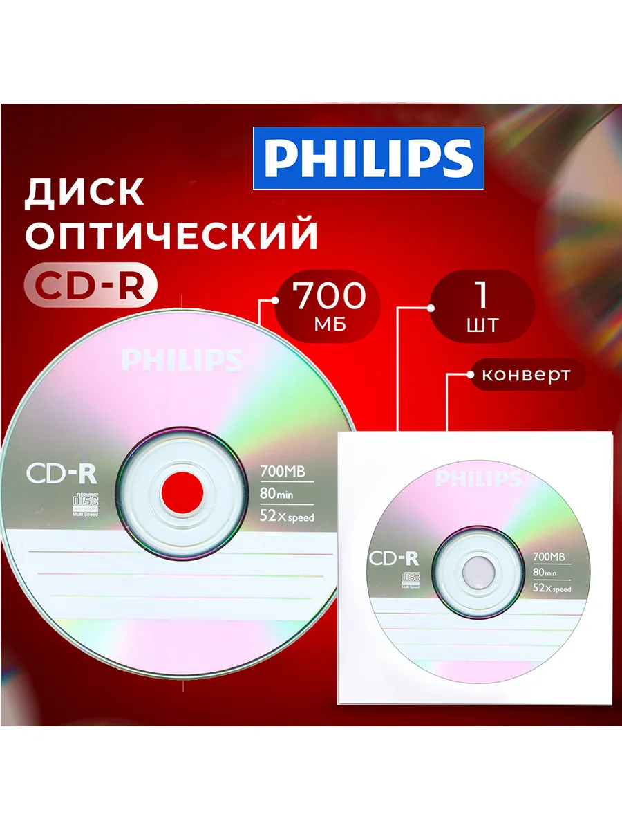 Бумажный конверт для CD DVD дисков