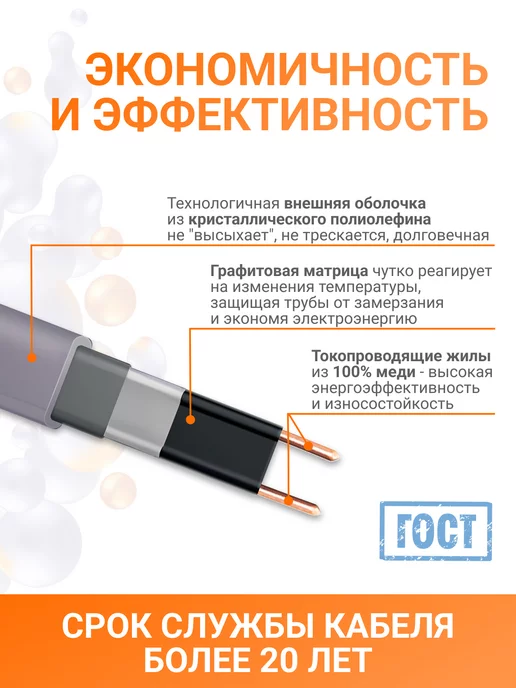 Тепло и Точка Греющий кабель в трубу Эталон 5 м 10 Вт м, на отрез, 13 м, 24 Вт, фото 2