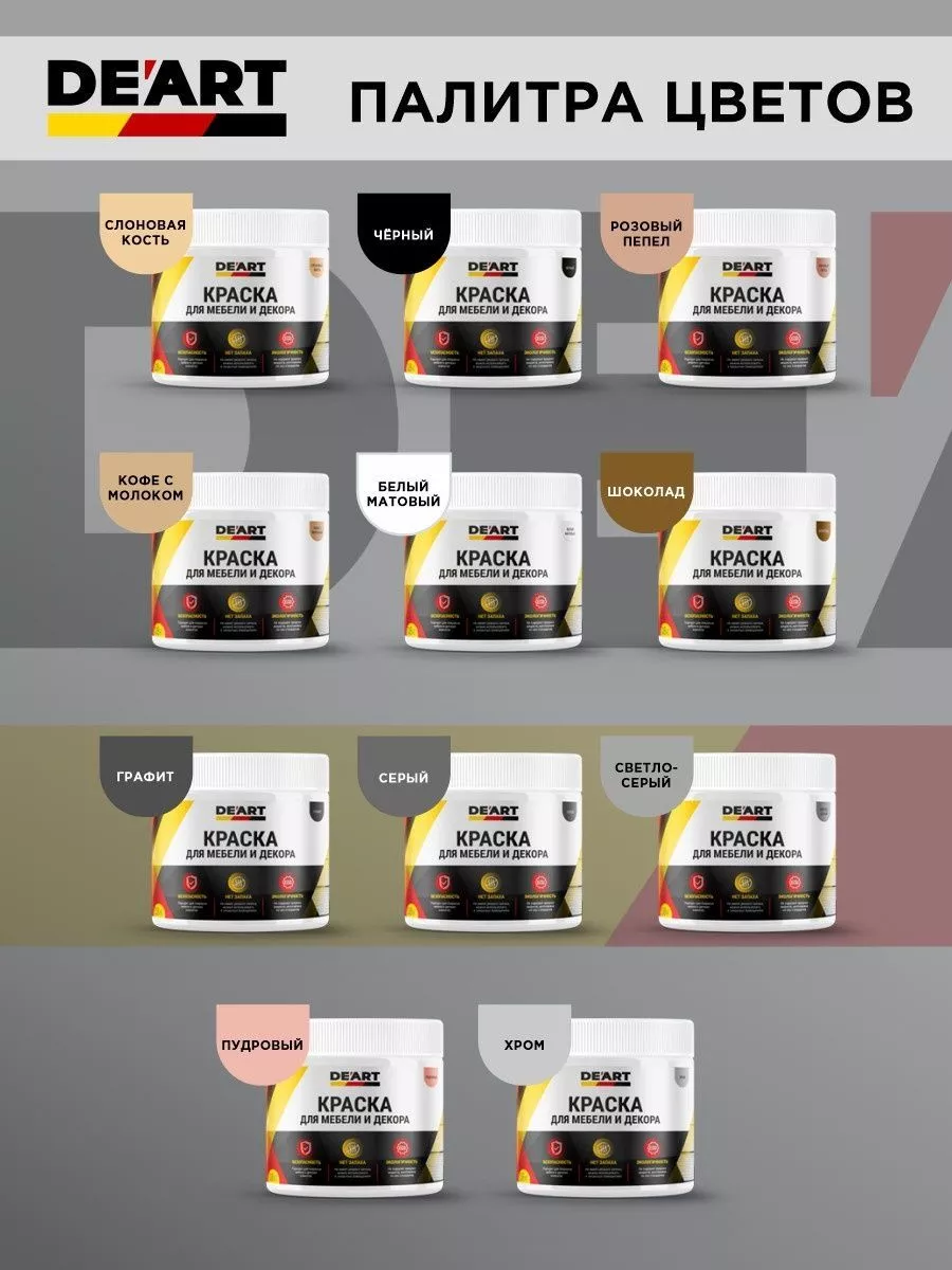Краска для мебели и интерьера матовая быстросохнущая фото 5