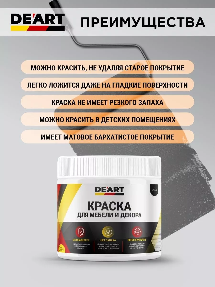 Краска для мебели и декора матовая без запаха чёрная фото 13